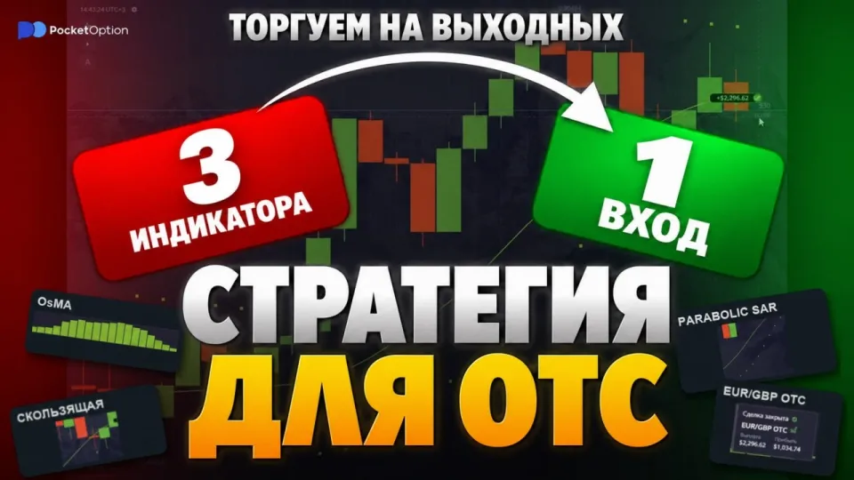 Как работает покет опшн и какие стратегии эффективны для торговли на OTC